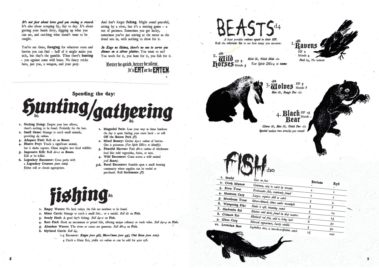 Tales of the Masterless